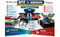 ¿Es rentable hacer DTF para grandes tiradas? Cómo acelerar el planchado y producir más