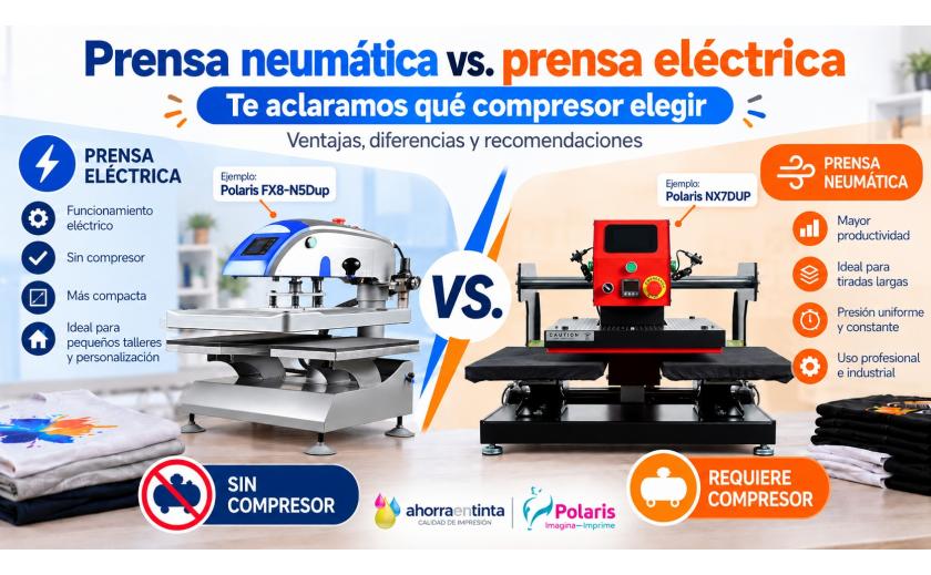 ¿Qué compresor necesito para una prensa térmica neumática? Ventajas, modelos y consejos